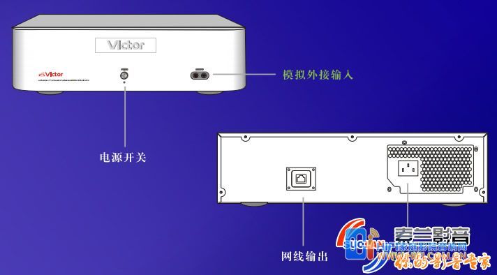 M900由主機(jī)、終端、中央控制器和以太網(wǎng)絡(luò)組成